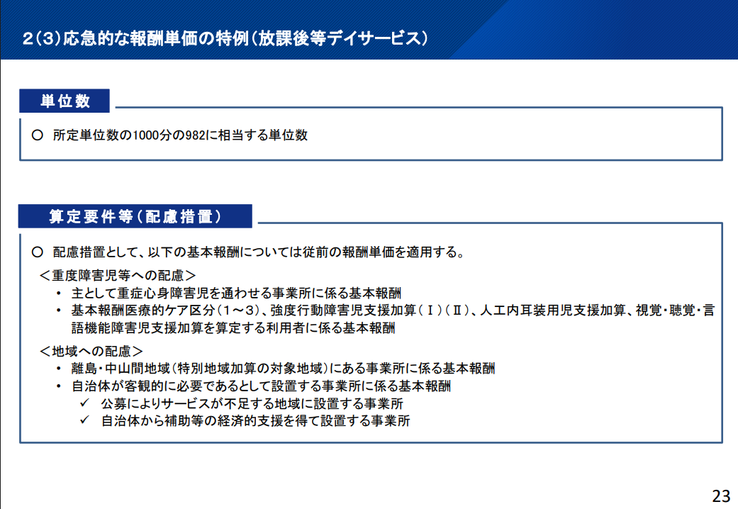 引き下げ算定額