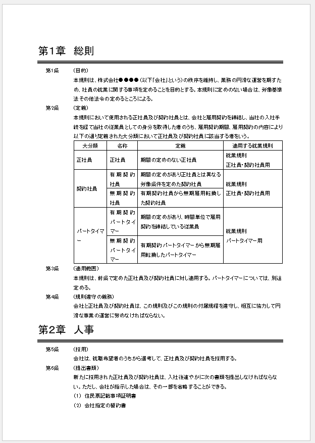 第一章総則と書かれた就業規則の書面イメージ