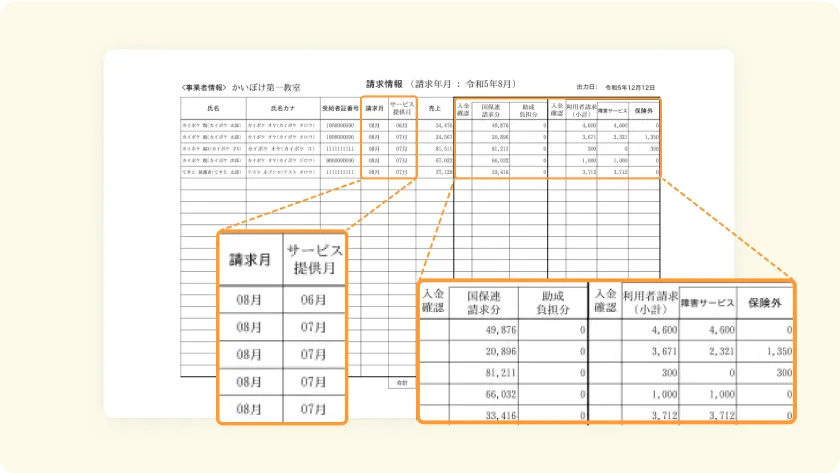 請求情報出力