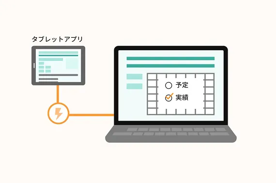 タブレットアプリからパソコンに自動反映しているイラスト