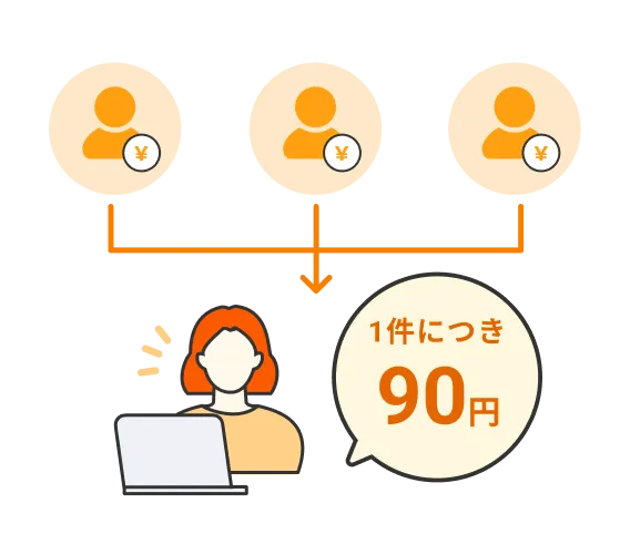 口座振替を探している人のイラスト