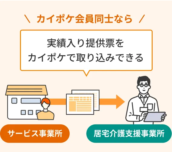カイポケタブレットの画面
