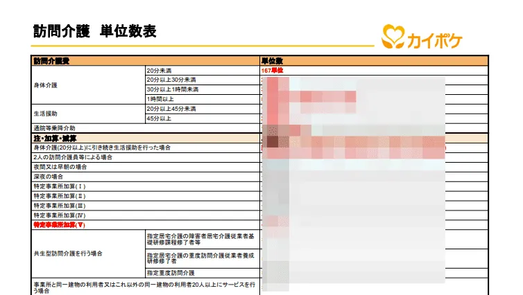 2024年度版カイポケ対応サービス単位数一覧表