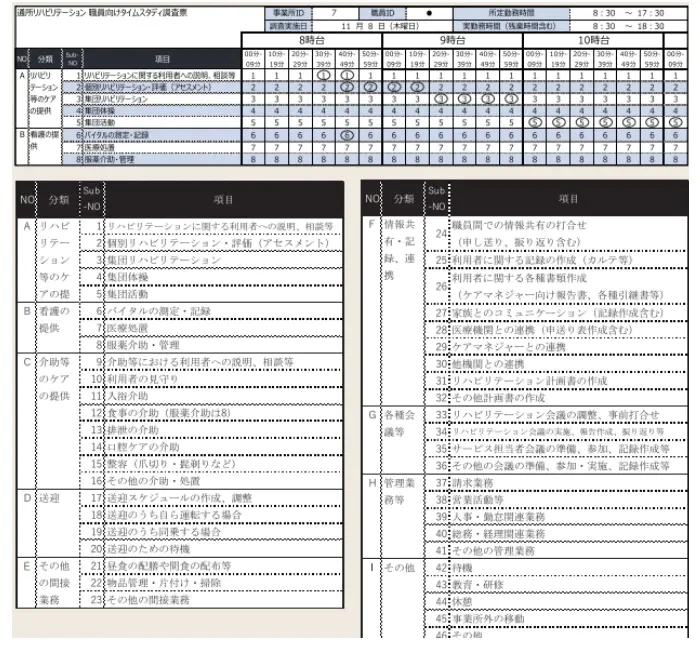 定量面の情報収集のイメージ