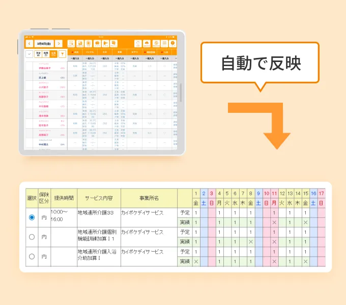 自動で反映
