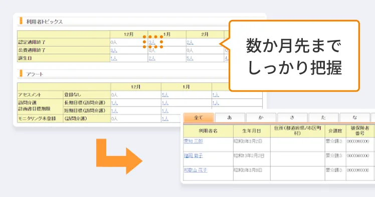 数ヶ月先までしっかり把握
