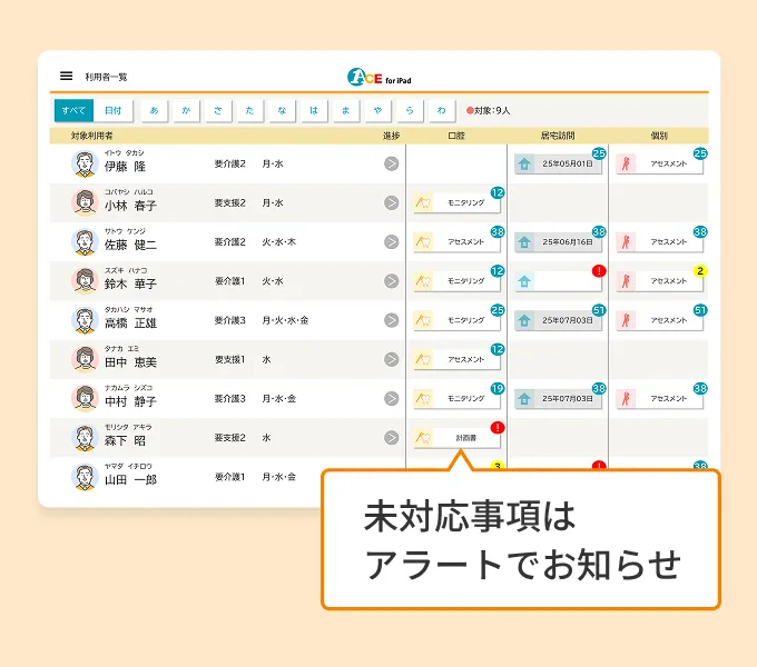 自動で反映