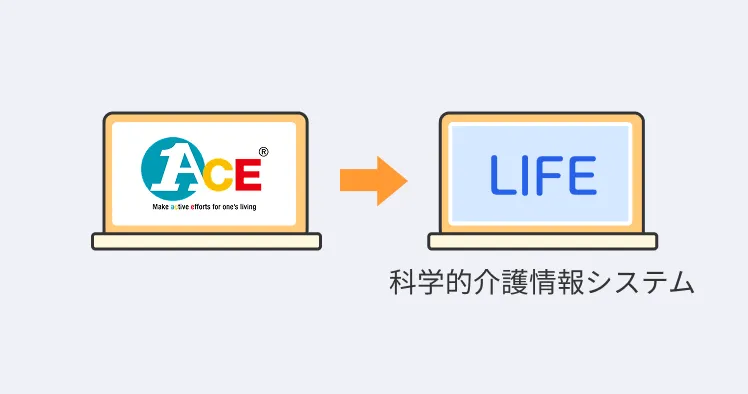 ACEでLIFEにもかんたんに対応