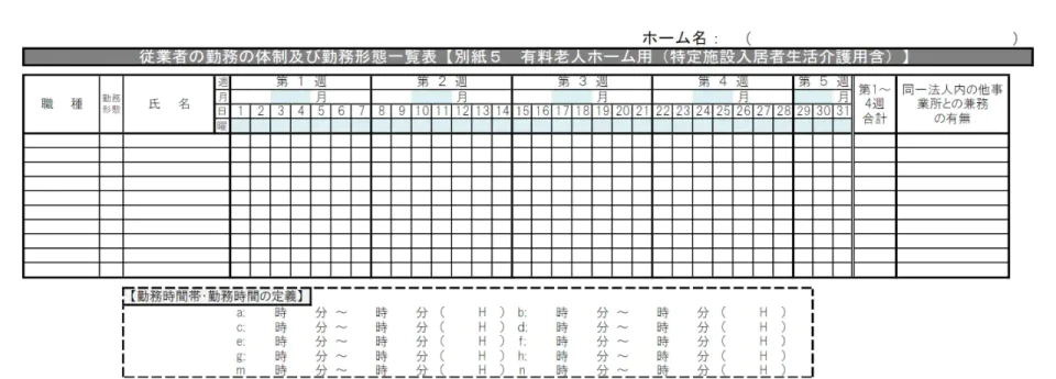 大分県「【別紙5】勤務形態一覧表（有料老人ホーム用）」抜粋画像
