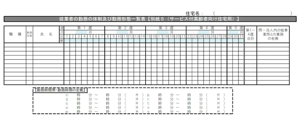 大分県【別紙５】勤務形態一覧表（サービス付高齢者向け住宅用）