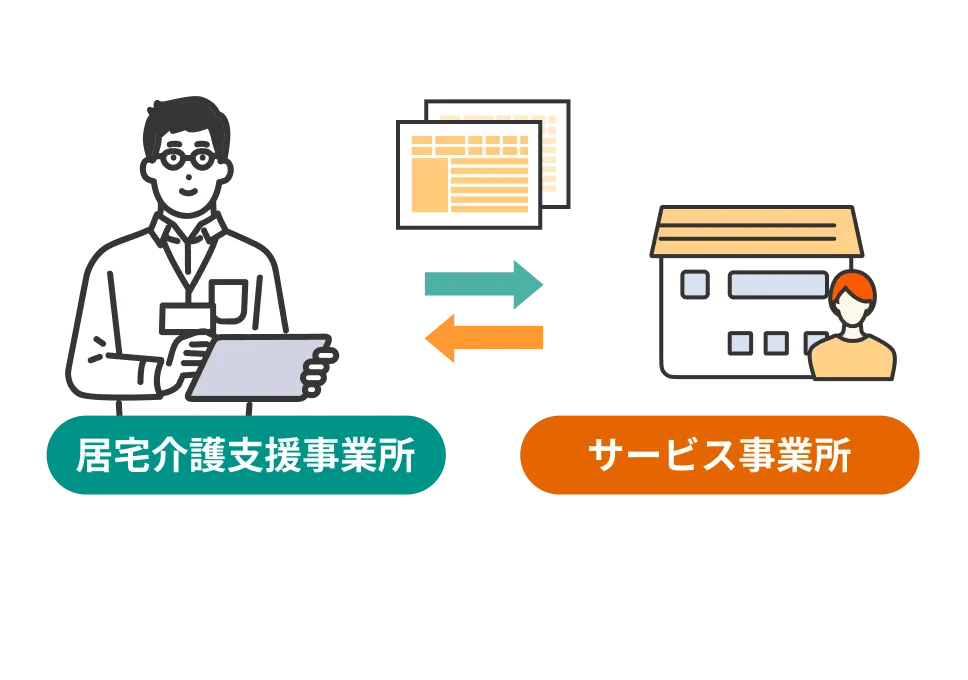 カイポケ