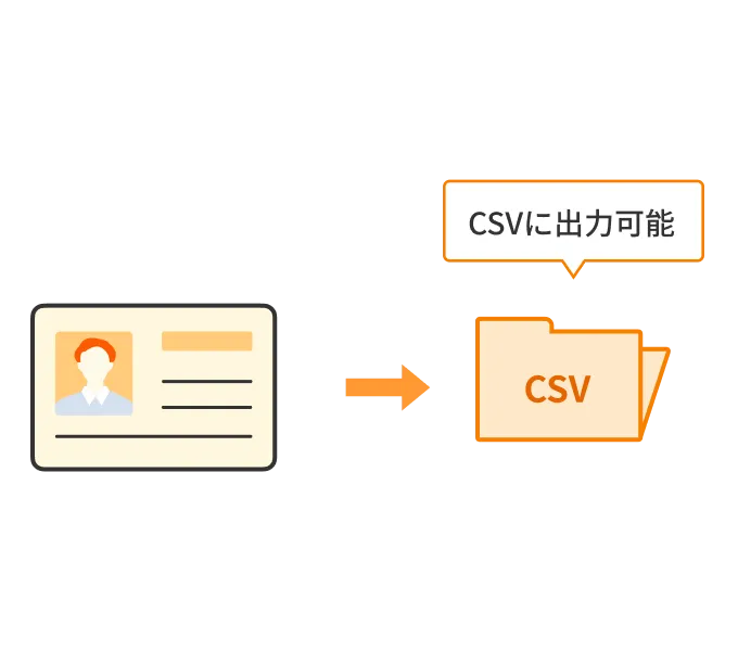サービス事業所登録画面