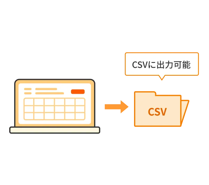 利用者の基本情報の登録画面