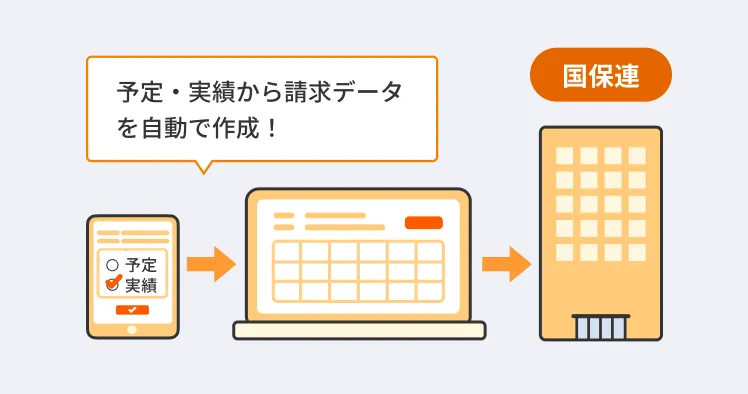 基本情報を一元管理