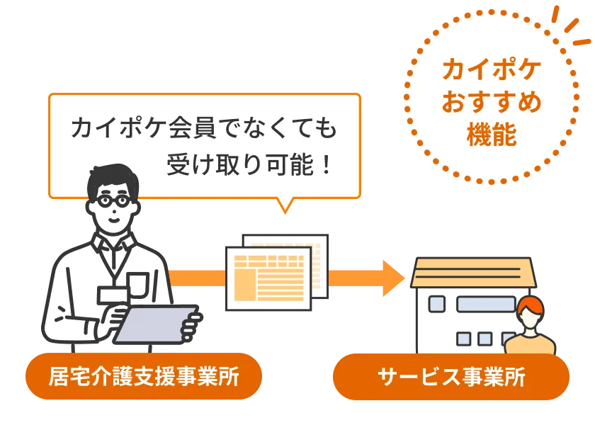 カイポケの開業支援をサポートする女性