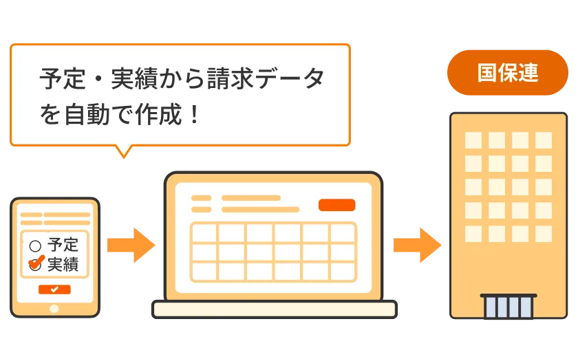 カイポケの開業支援をサポートする女性