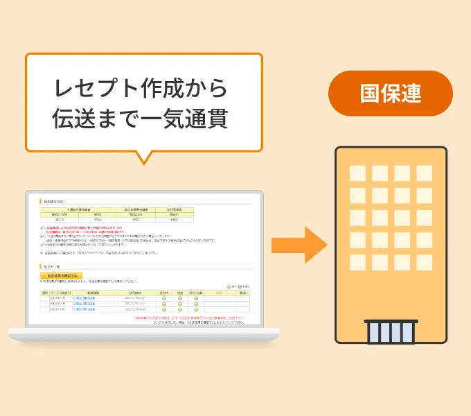 レセプト作成から伝送まで一気通貫