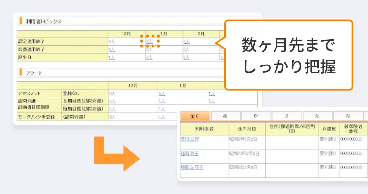 数ヶ月先までしっかり把握