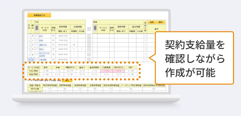 サービス予定・実績記録票の作成