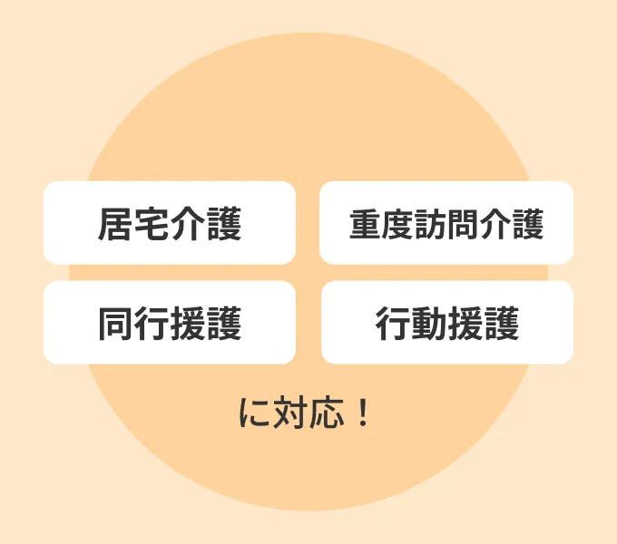 居宅介護、重度訪問介護、同行援護、行動援護に対応！
