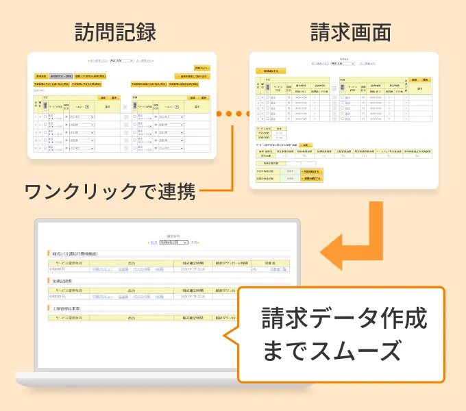 請求データ作成までスムーズ