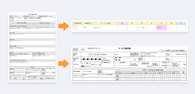 計画書からサービス予定を引用