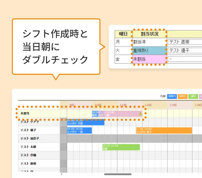 シフト作成時と当日朝にダブルチェック