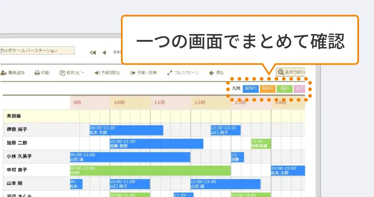 一つの画面でまとめて確認