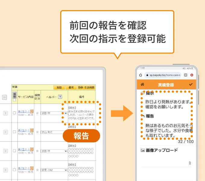 前回の報告を確認、次回の指示を登録可能