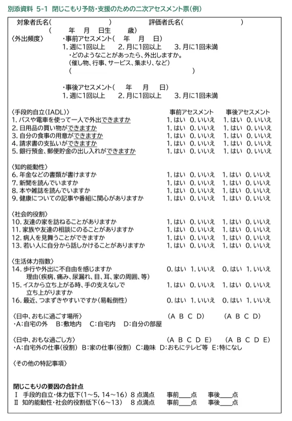 閉じこもり予防・支援マニュアル