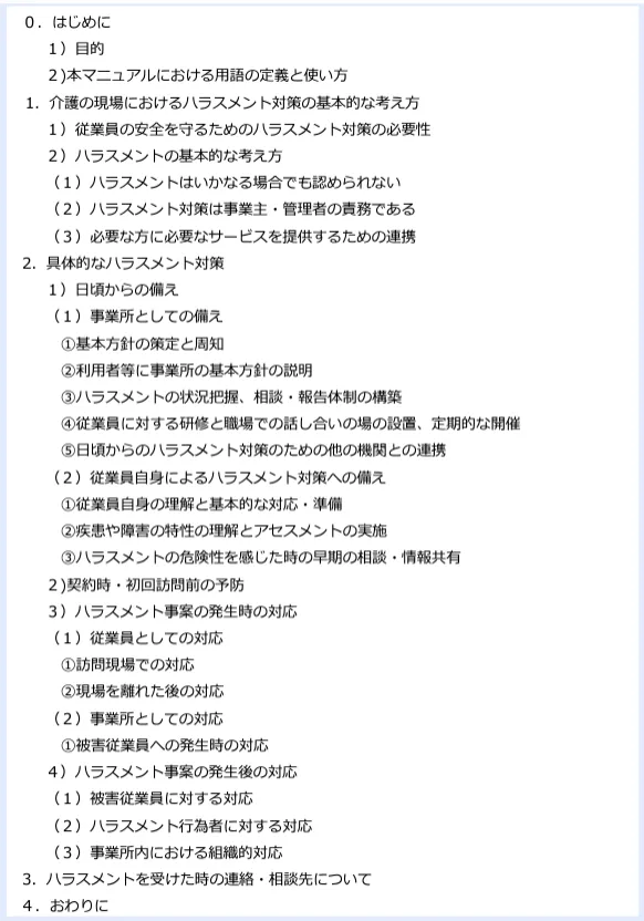 介護現場におけるハラスメント対策マニュアル