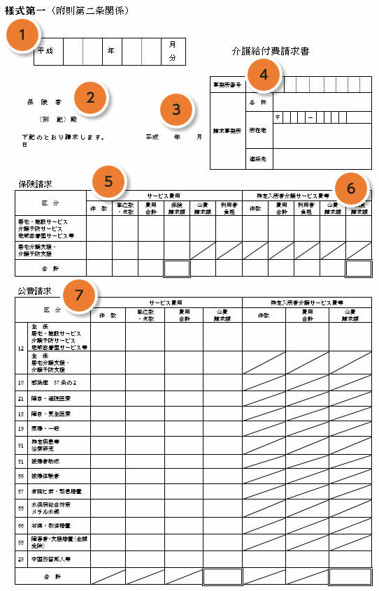 介護給付費請求書の書き方例と様式 第一 無料ダウンロード 介護ソフト カイポケ