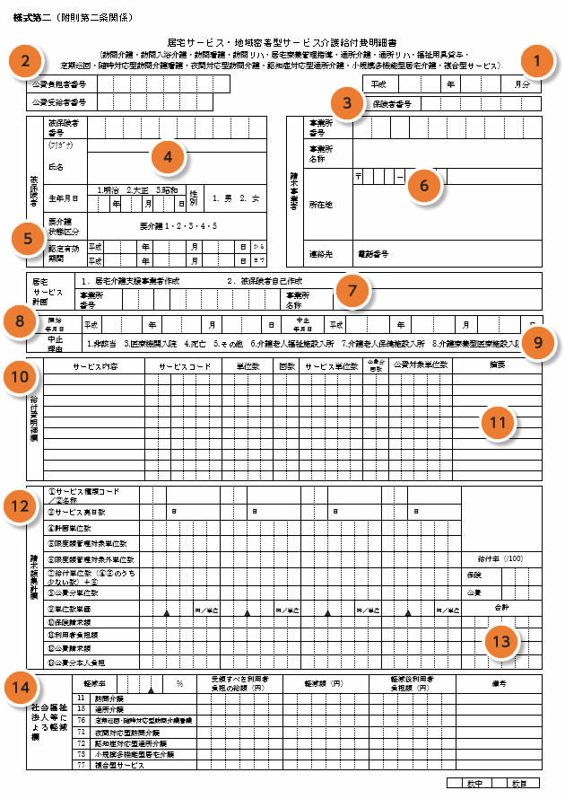 介護給付費明細書の記入例と様式 第二 Excel無料ダウンロード 介護ソフト カイポケ
