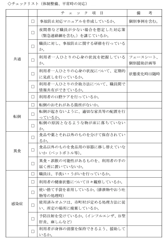 チェックリストを利用したマニュアルの例