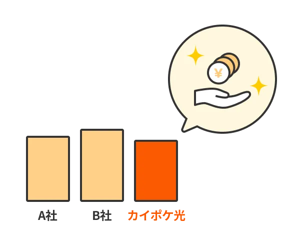 カイポケ光の料金イラスト