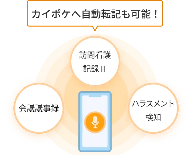 訪問記録