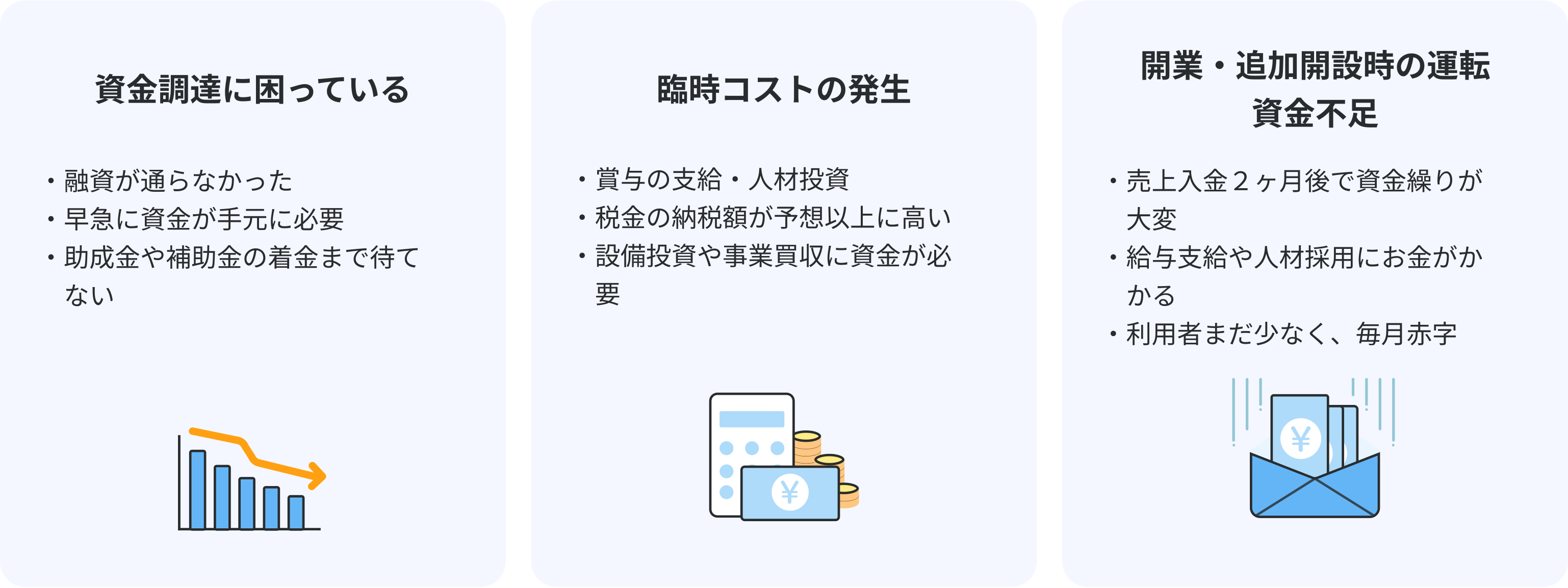 資金調達に困っている 臨時コストの発生 開業・追加開設時の運転 資金不足