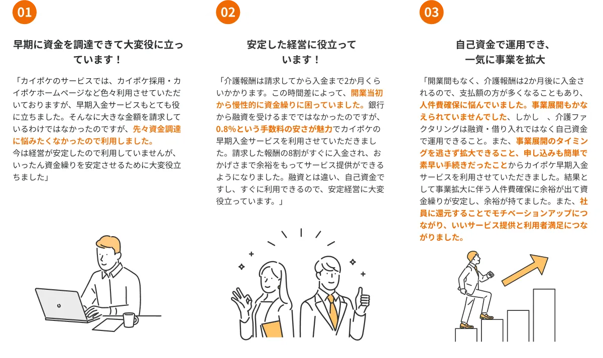 資金調達に困っている 臨時コストの発生 開業・追加開設時の運転 資金不足
