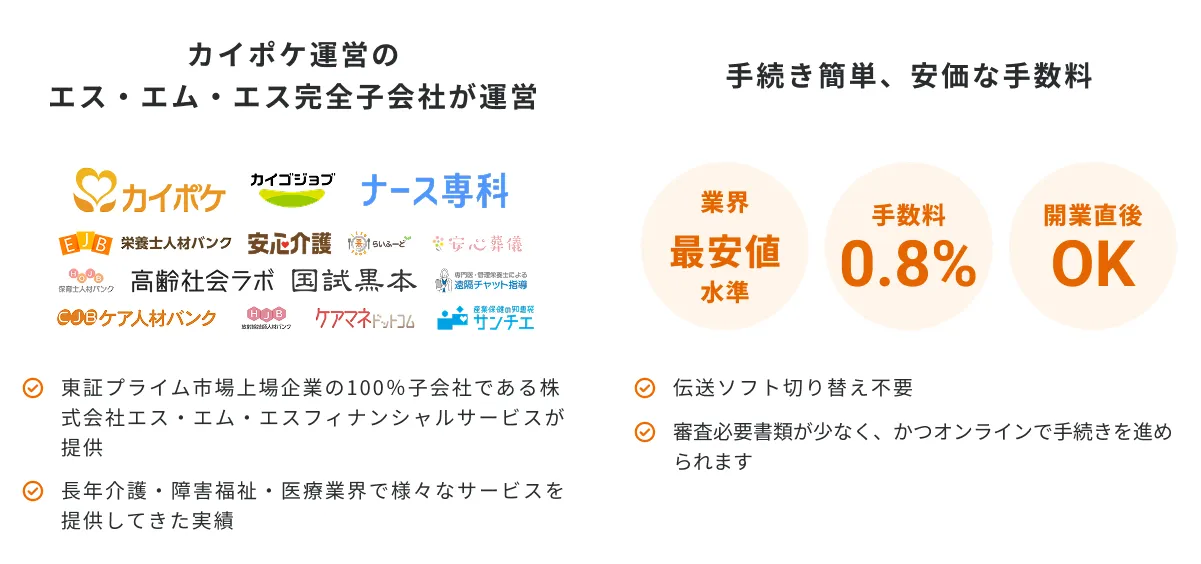 カイポケ運営のエス・エム・エス完全子会社が運営 手続き簡単、安価な手数料