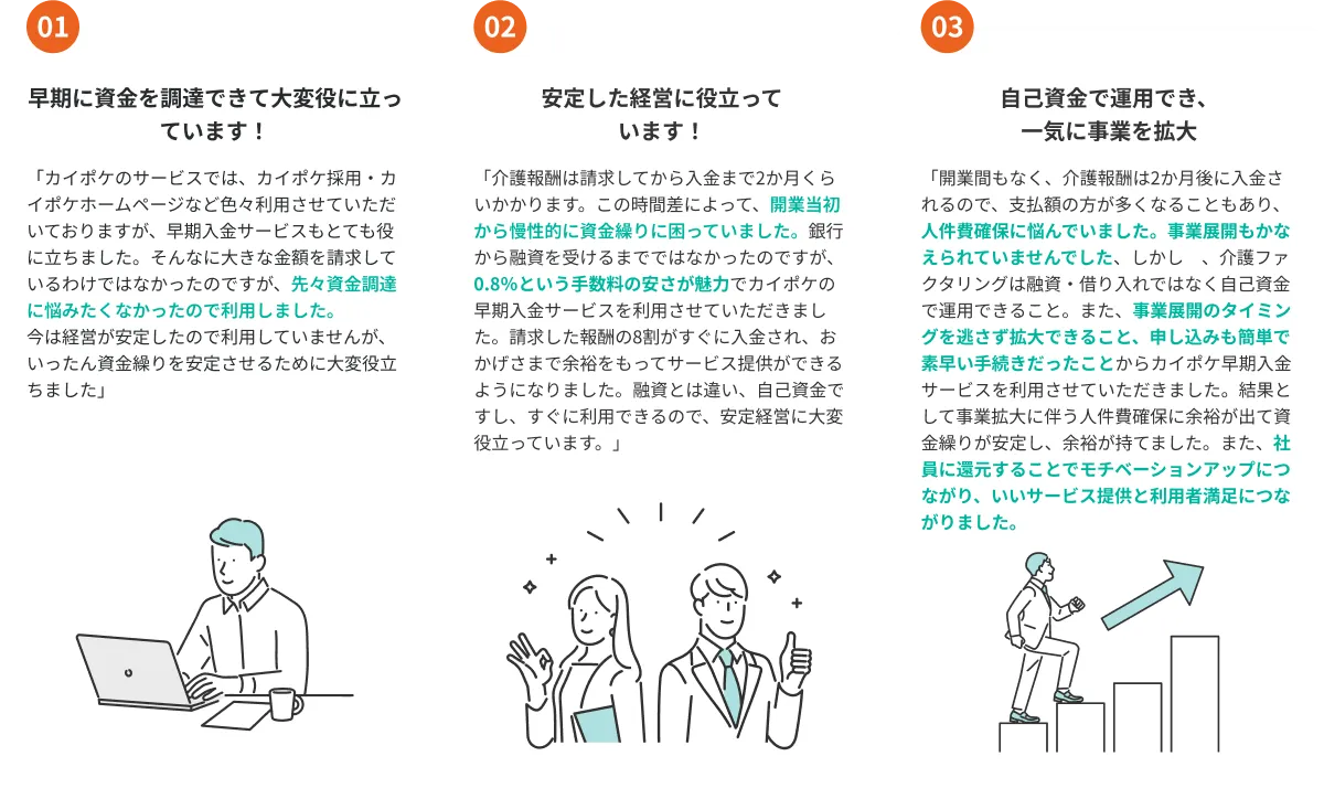 資金調達に困っている 臨時コストの発生 開業・追加開設時の運転 資金不足