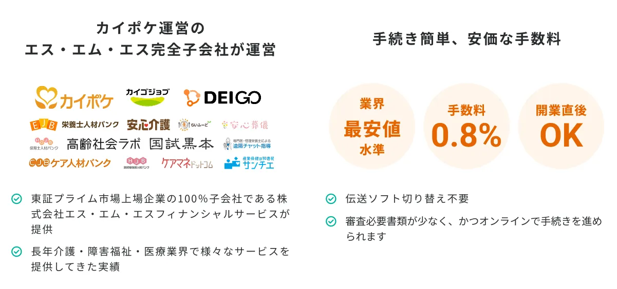 カイポケ運営のエス・エム・エス完全子会社が運営 手続き簡単、安価な手数料