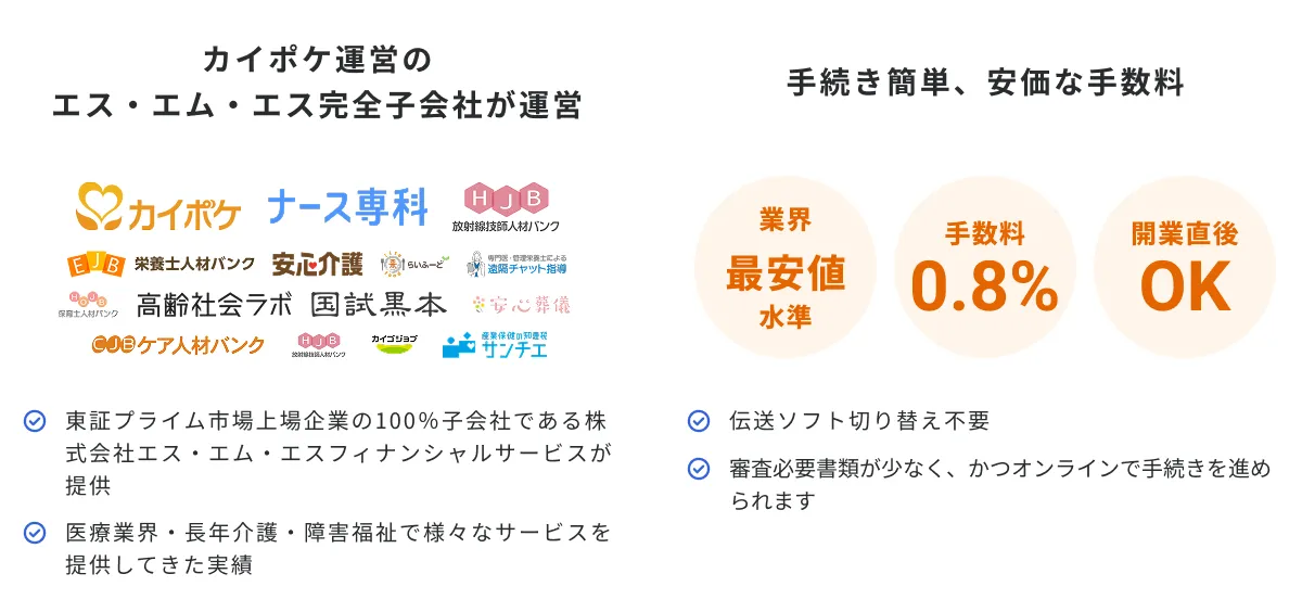 カイポケ運営のエス・エム・エス完全子会社が運営 手続き簡単、安価な手数料