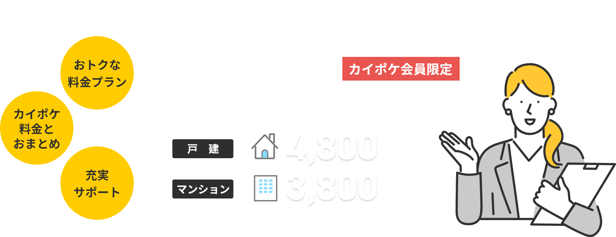 おトクな料金プラン、カイポケ料金とおまとめ、充実サポート　カンタン手続きで始めるおトクなインターネット回線「光インターネットサービス」