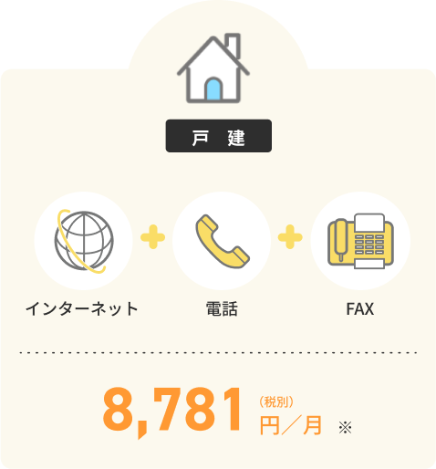 インターネット・電話・FAXをカイポケにおまとめ！ 戸建イメージ