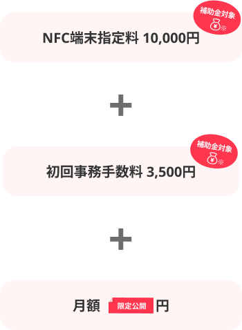 端末料金説明