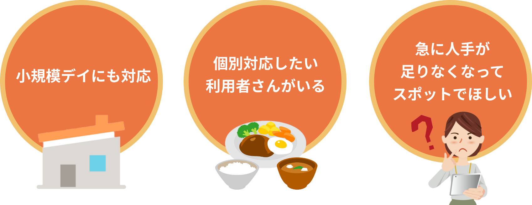 様々なニーズに対応の説明図