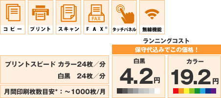 TASKalfa2460ci+スペック