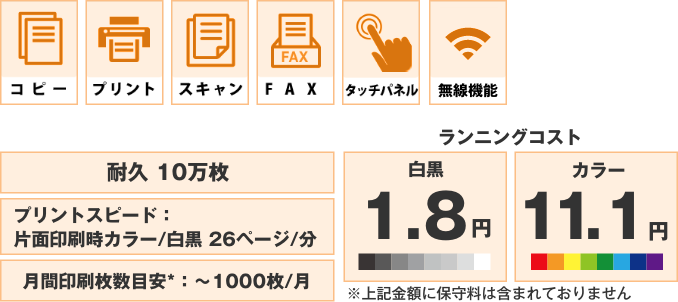 ECOSYS M5526cdwスペック