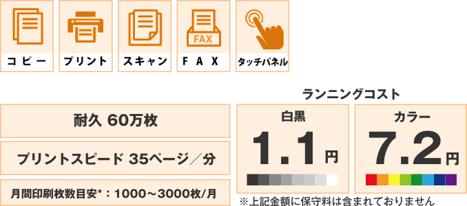 ECOSYS MA3500cifxスペック